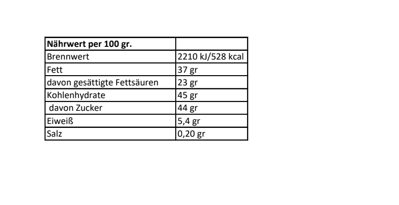 Watzmann Praline Zartbitter