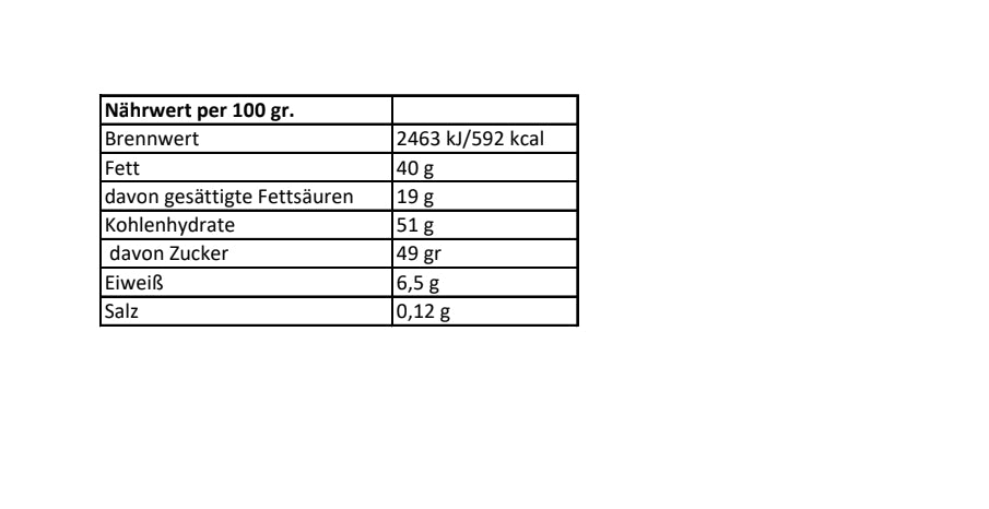 Watzmann Praline Bergkristall
