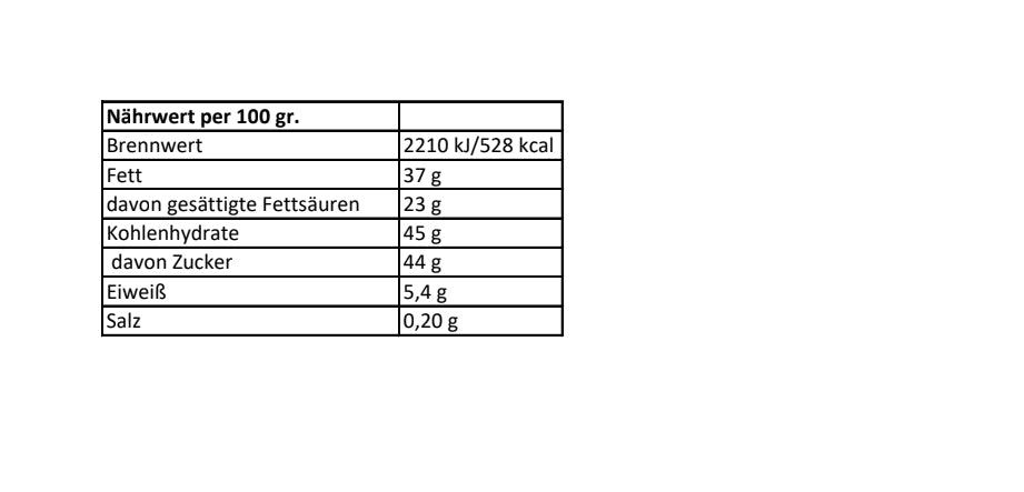 Sortiment Bergliebe 90gr