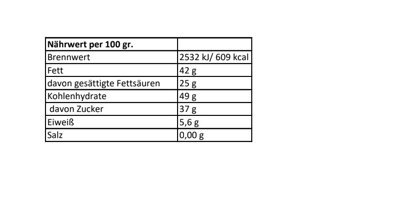 Watzmann Tafel Zartbitter